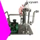 Lvyuan ss cartridge filter housing manufacturer for industry1 1