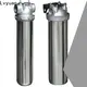 Lvyuan safe water filter cartridge manufacturer for industry5 1