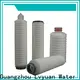 Lvyuan water pleated water filter cartridge supplier for diagnostics 1
