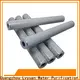 Lvyuan professional sintered powder metal filter supplier for food and beverage 1