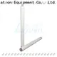 Lvyuan membrane pleated filter cartridge manufacturer for diagnostics 1