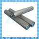 Lvyuan porous sintered filter suppliers manufacturer for industry1 1
