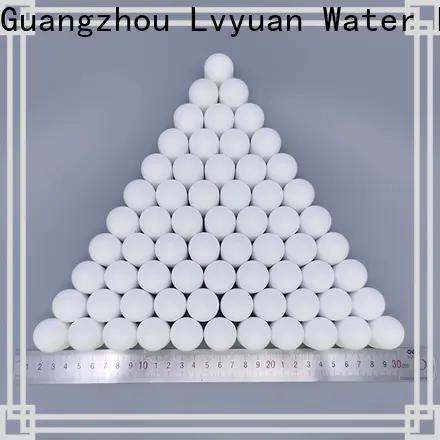 Lvyuan titanium sintered ss filter supplier for food and beverage 1