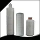 Lvyuan nylon pleated water filters supplier for diagnostics 1