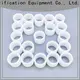 Lvyuan block sintered metal filters suppliers rod for food and beverage 1