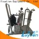 Lvyuan stainless steel water filter cartridge manufacturer for industry3 1