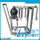 Lvyuan stainless steel filter housing manufacturer for sea water desalination1 1