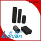 Lvyuan sintered cartridge filter factory for sea water 1