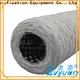Lvyuan string wound filter wholesale for desalination 1