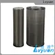 Lvyuan Hot sale stainless steel powder sintered filter factory for sea water 1