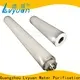 Lvyuan sintered stainless steel filter elements manufacturers for water 1