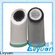 Lvyuan sintered cartridge filter manufacturers for factory1 1