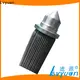 New sintered ss filter cartridges suppliers for water purification 1