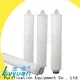 Lvyuan pleated water filter cartridge manufacturers for factory 1