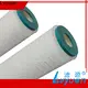Lvyuan pleated sediment filter suppliers for water Purifier 1