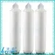Lvyuan pp pleated filter cartridge suppliers for water purification 1