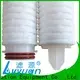 Lvyuan pleated filter cartridge wholesale for water purification 1