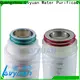 Lvyuan pleated filter cartridge exporter for purify 1