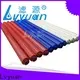 Lvyuan Newest pp pleated filter cartridge suppliers for water 1
