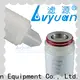 Lvyuan pp pleated filter cartridge wholesaler for water Purifier 1