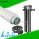 Customized pleated water filter cartridge suppliers for sea water 1