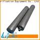 Lvyuan Filter Customized sintered metal filter cartridge manufacturers for water 1