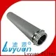 Lvyuan Filter Professional sintered stainless steel filter elements supply for water 1
