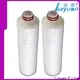 Lvyuan Filter Safe To Use pleated polyester filter cartridge quality assurance for water 1