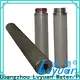 Lvyuan Filter stainless steel sintered filter cartridge directly sale for manufacturing 1