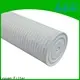 Lvyuan Filter Newest water filter element suppliers manufacturing for water 1