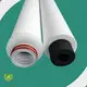 Melt Blown Polypropylene Filter Guangzhou - - Lvyuan Filter 1
