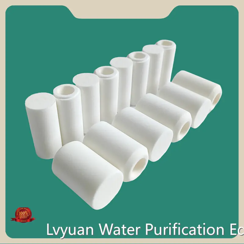 Sintered Cartridge Filter Paypal by Lvyuan Filter 1