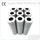 SS Filter Element Within 7 Working Days by Lvyuan Filter 1
