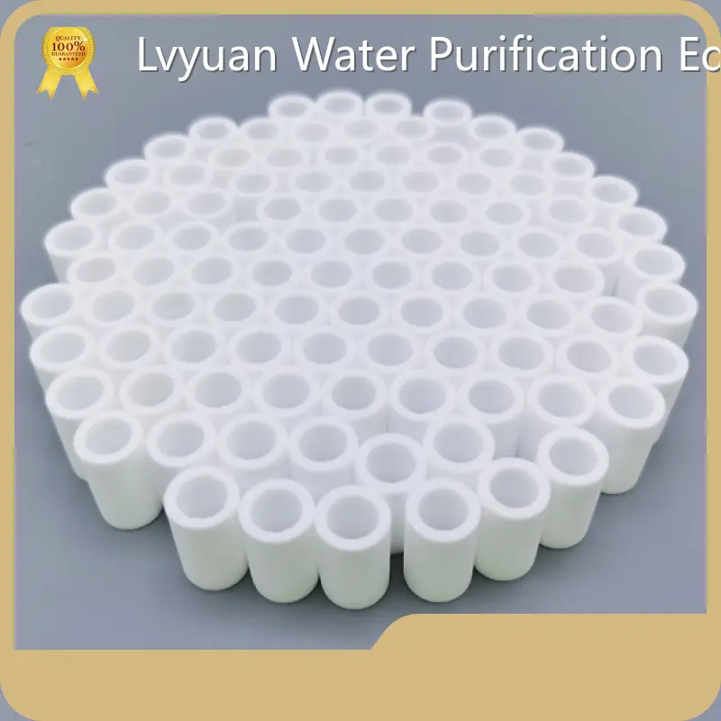 Sintered Metal Filters Suppliers T/T by Lvyuan Filter 1