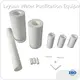 Ss Sintered Filter Cartridge Western Union by Lvyuan Filter 1
