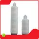 Pleated Filter Manufacturers Guangzhou by Lvyuan Filter 1