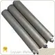 Lvyuan Filter Sintered Metal Filter Cartridge Sintered Metal Filter Cartridgesupplier 1
