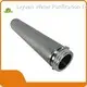 Sintered Filter Directly Sale for Manufacturing 1