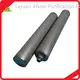Lvyuan Filter Sintered Metal Filter Sintered Metal Filtermanufacturer 1