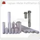 Lvyuan Filter Pleated Filter Water From China 1