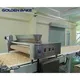 Biscuit Production Line Price T/T - - Golden Bake 3