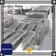 best automation system solution 1