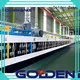 Golden Bake industrial cookie oven manufacturer for baking the biscuit1 1