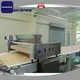 Golden Bake biscuit equipment solution for biscuit cream filling 1