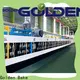 Golden Bake professional ifc oven suppliers for biscuit baking1 1
