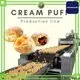 Golden Bake cookies making machine factory for biscuit production1 1