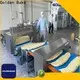 Golden Bake dough handling equipment manufacturer for forming the dough 1