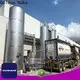 top quality dosing system factory for food biscuit production 1