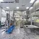 Dough Sheeting Machine L/C Wholesale - Golden Bake 3