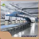 Chocolate Covering Machine T/T - - Golden Bake 1